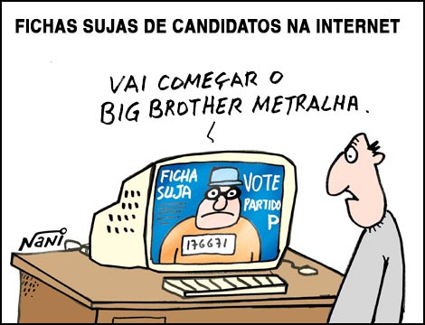 Charge do Dia