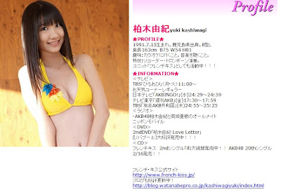柏木由紀@AKB48寫真集