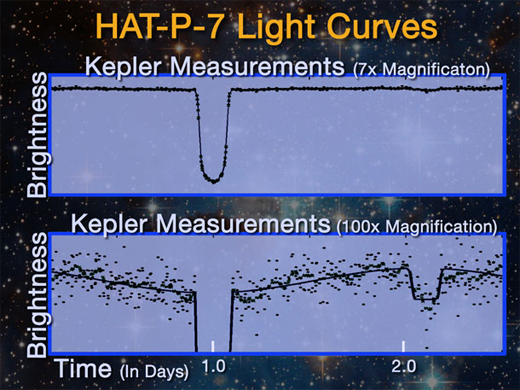 [kepler.png]
