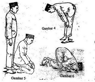 prayer movement-gerakan shalat