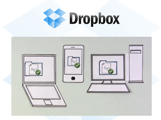 what is dropbox for what is dropbox for