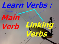Learn The verb in English تعلم الفعل بالانجليزية الفعل The+verb