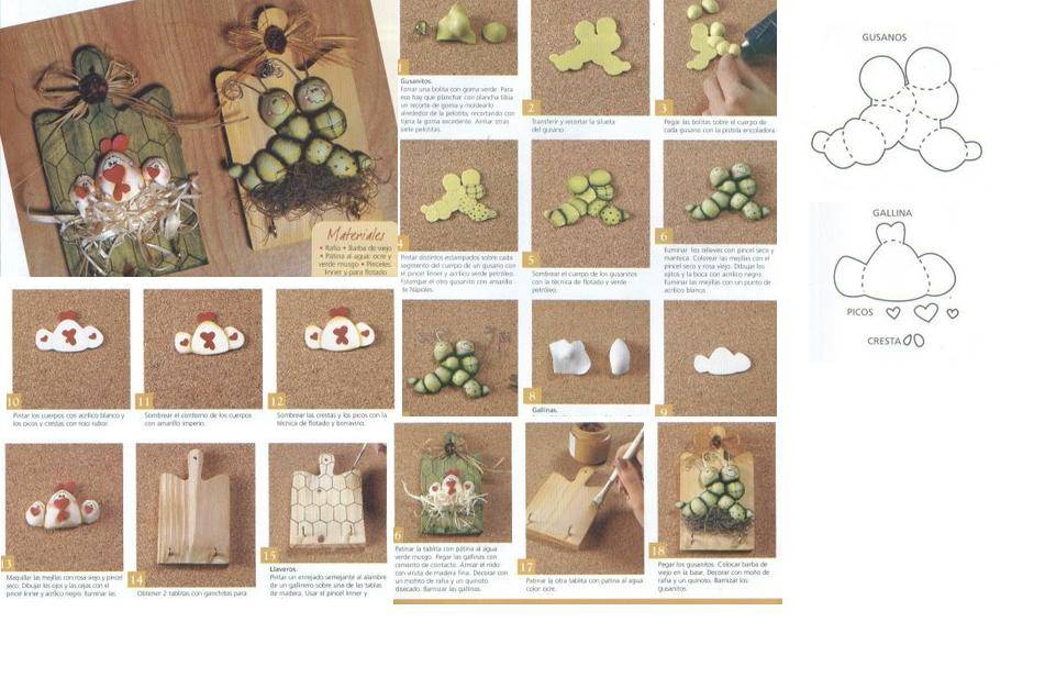 el baul de las manualidades: TABLA PARA LA COCINA