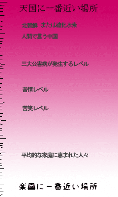 あそうさんs