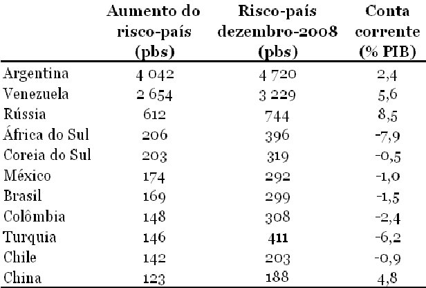 [Tabela+Risco.bmp]