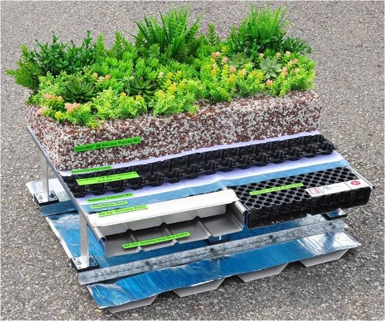 Dunia Rumah: Foto-foto desain taman diatas dak