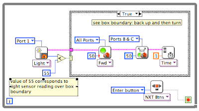 buy collecting the dots problem