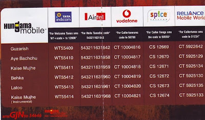 Gazhini Caller Tunes Code