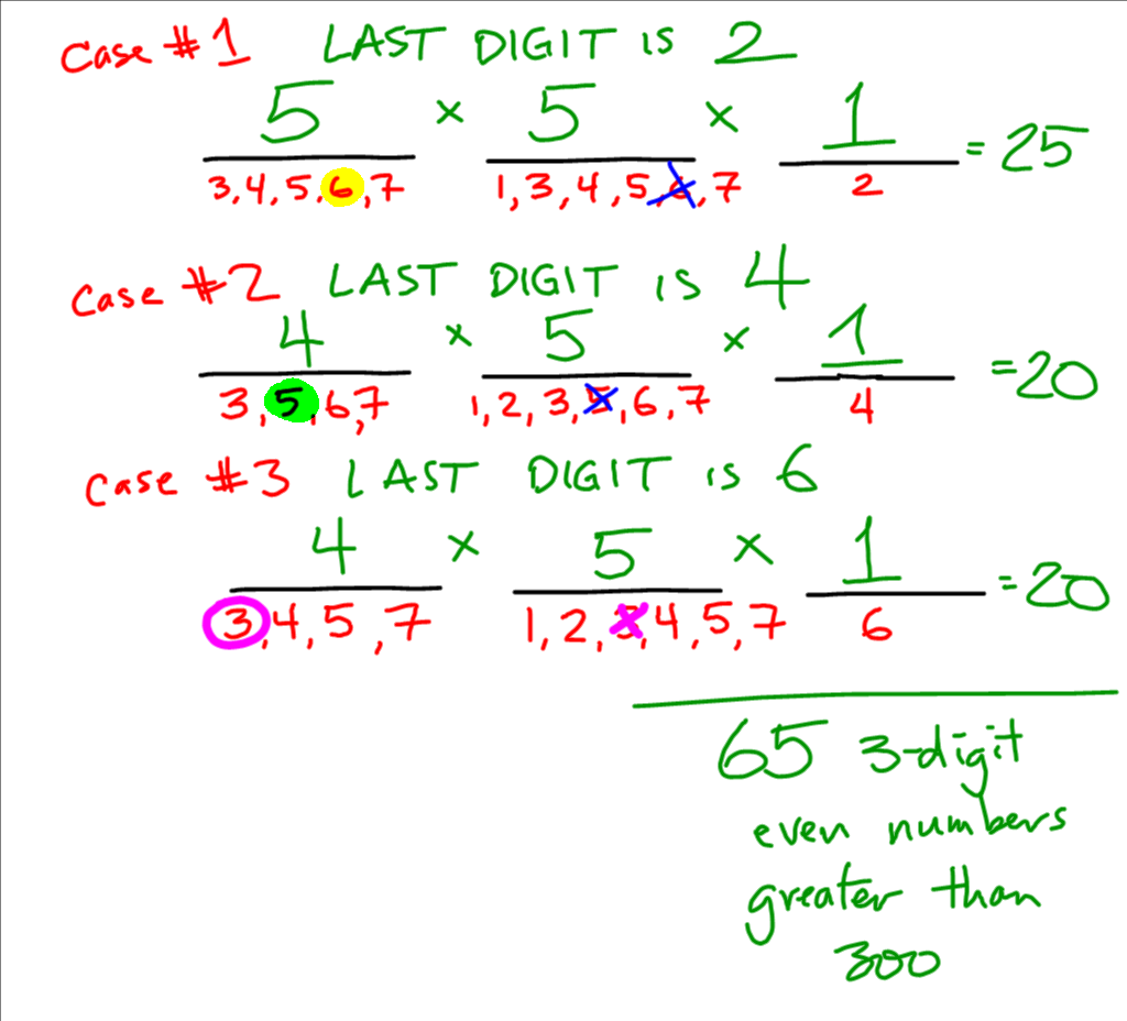Grade 12 Pre-Calculus Math 0910