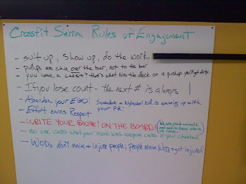 "RULES" of Crossfit