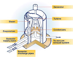 OTEC