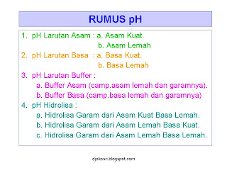 Kimia Smoephy Solo Rumus Ph