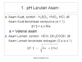 Kimia Smoephy Solo Rumus Ph