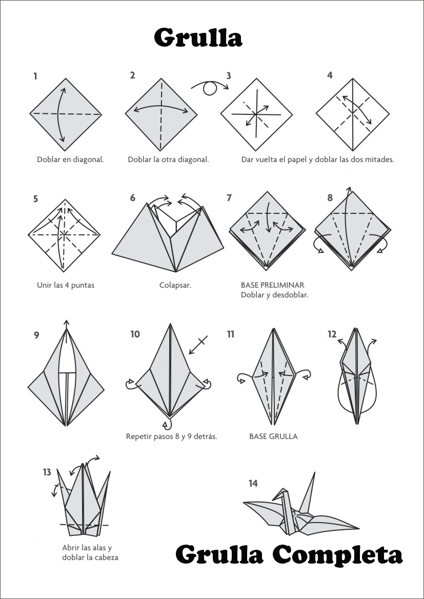 La Grulla (Explicación + historia)