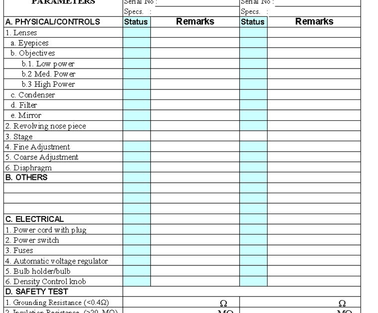 Medical Technologists' Life in a Clinical Laboratory + Malaria