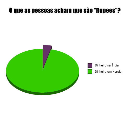 New Electro House 2013 Best Of EDM Mix - YouTube