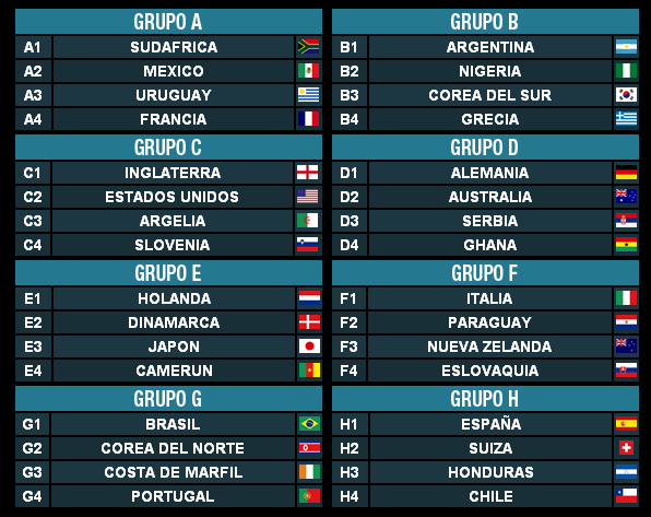 t20worldcup2010: Twenty20 World Cup 2010 match Squad & live TV online