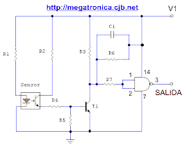 Sensor óptico con MOC