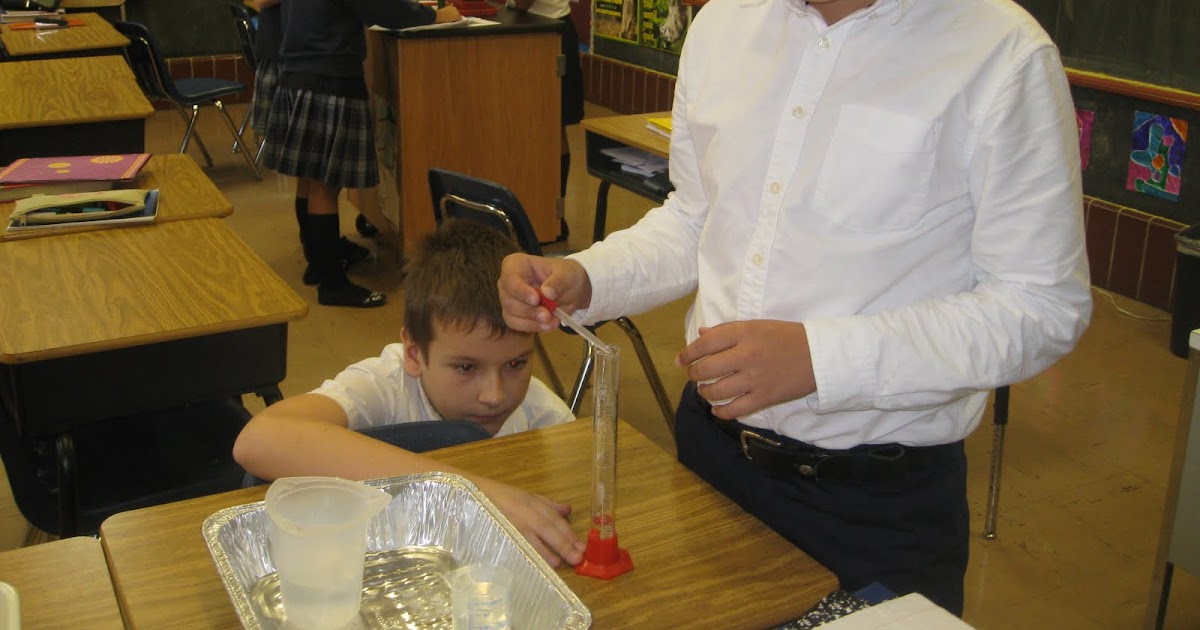 My Science Classroom Measurement Lab