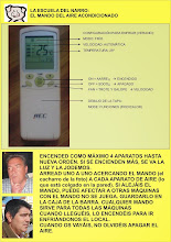 Cuadro del Aire