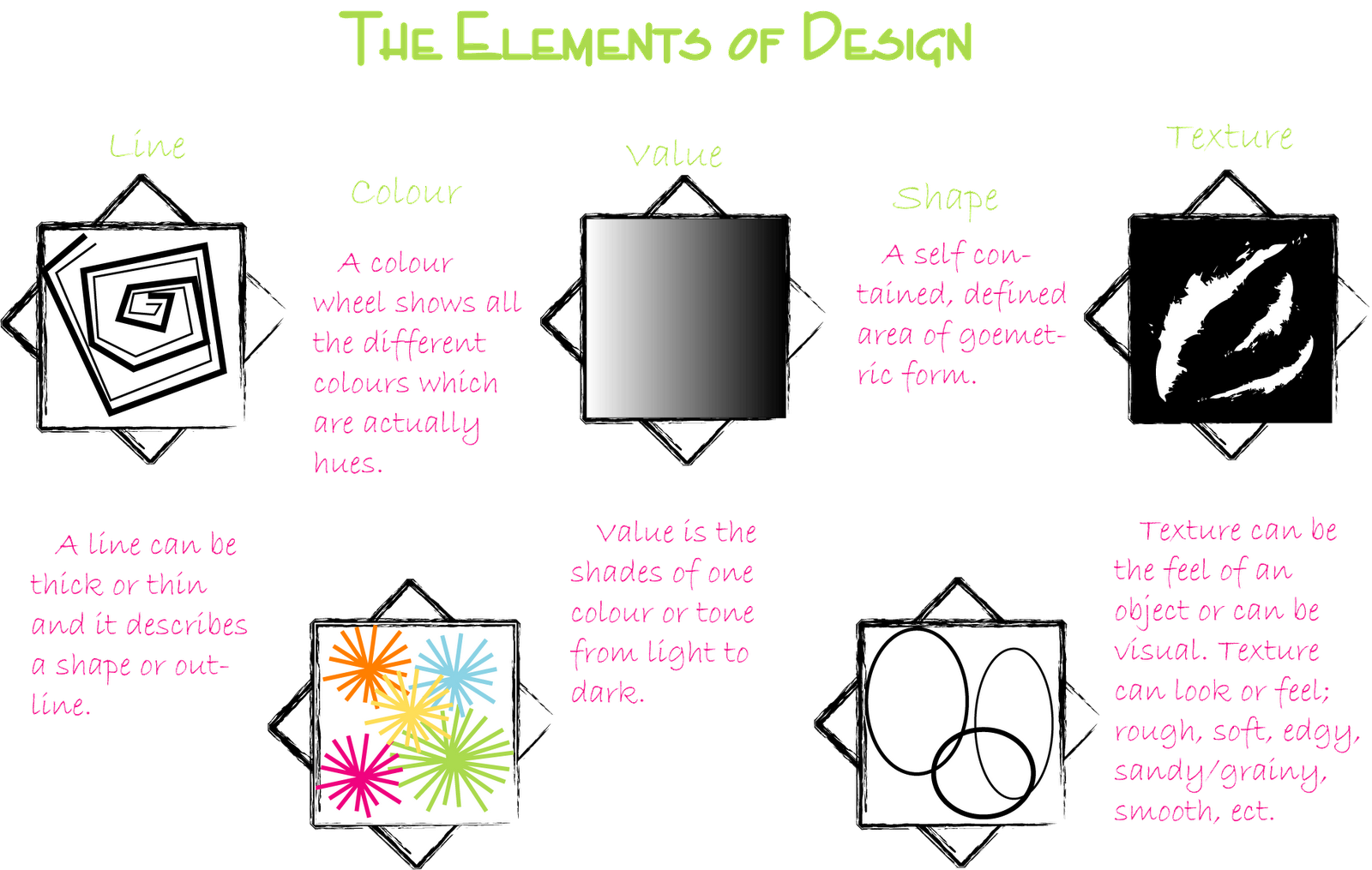 [Elements-of-design..gif]