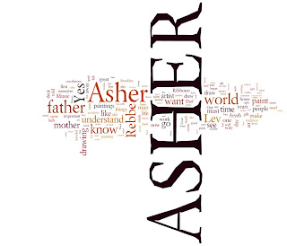 my name asher lev analytical essay my name asher lev analytical essay