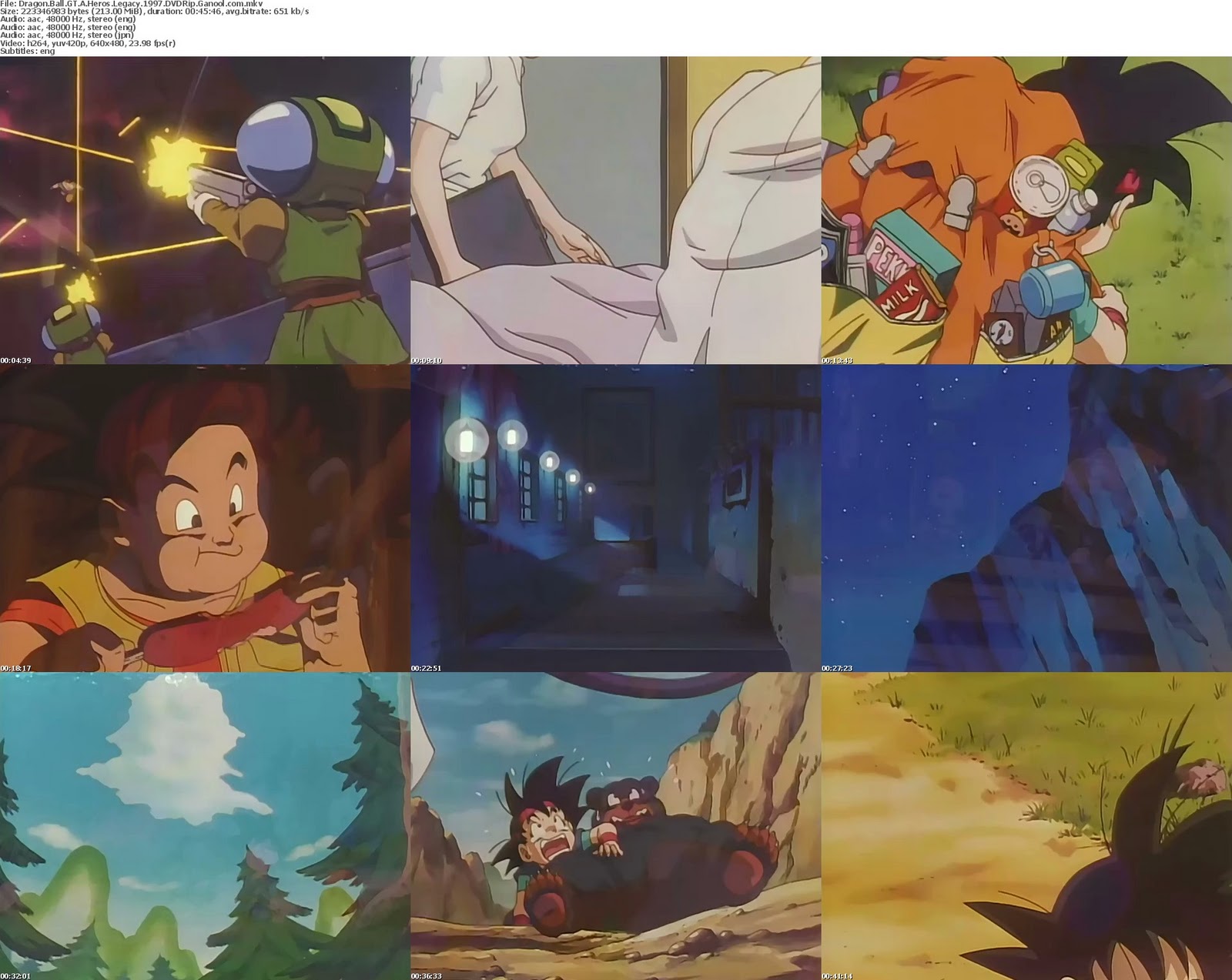Dragon+ball+gt+goku+jr+movie