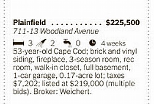 nytimes real estate board elections nytimes real estate board elections