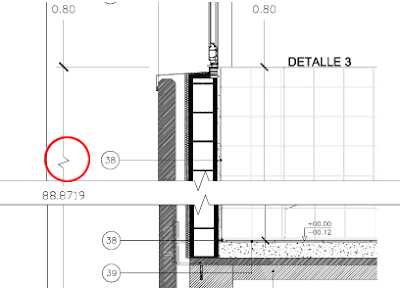 what is a breakline autocad