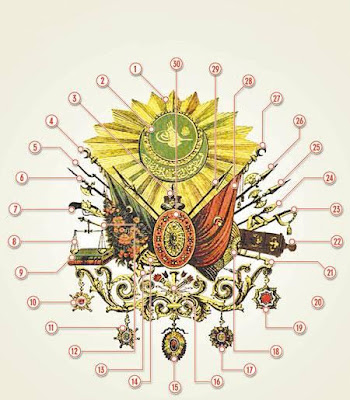 Kesfetmek Icin Bak Osmanli Armasinin Ortaya Cikisi Ve Anlami