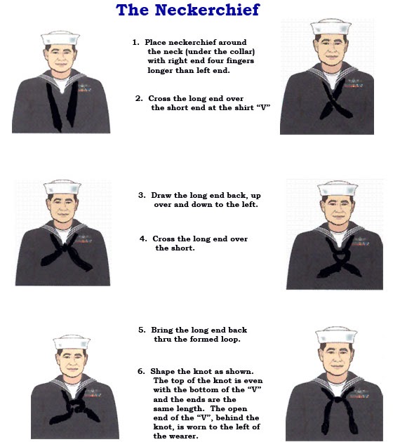 Neckers Neckerchief of the US Navy