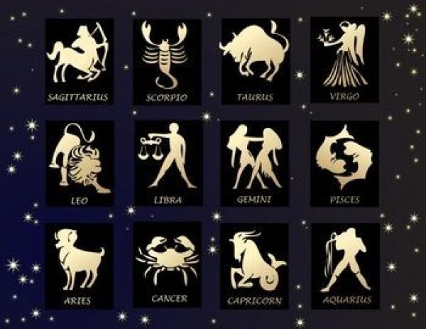 Zodiac Signs Change