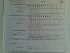 The Election Result