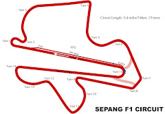 ~SIC TrAcK MaP~