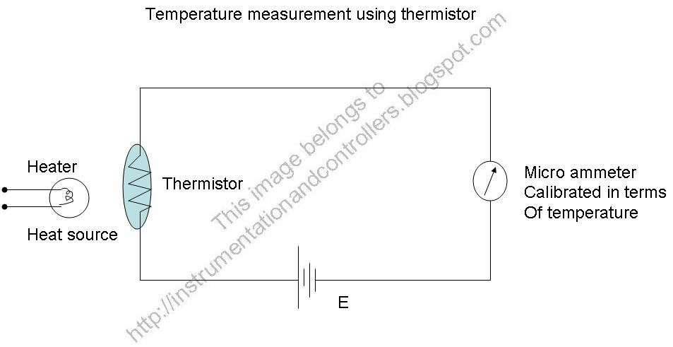 Temperature measurement using Thermistor Circuit Diagram