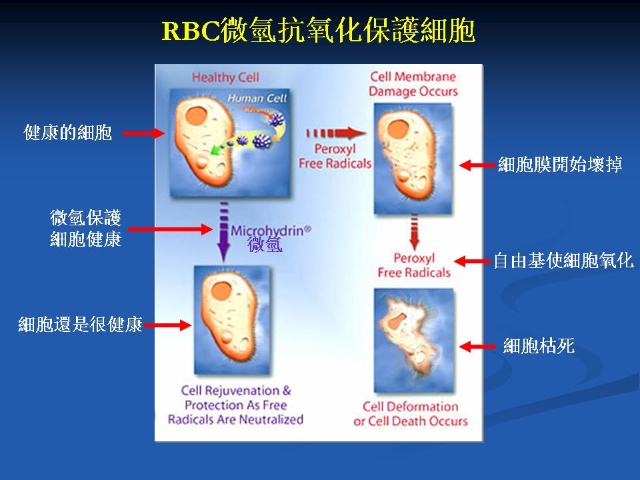 RBC Life Sciences Inc. 美国RBC生命科学总部网站：http://www.rbclife.com/me/info