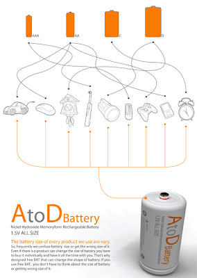 商品開発と発想の転換：サイズ選びで悩まない電池