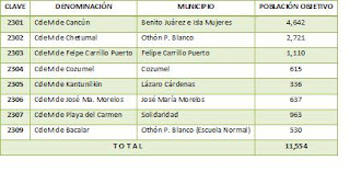 cabecera xsd ciencias naturales ciencia tecnolog 237 a y sociedad cabecera xsd ciencias naturales ciencia tecnolog 237 a y sociedad