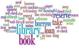 words from the post, via Wordle