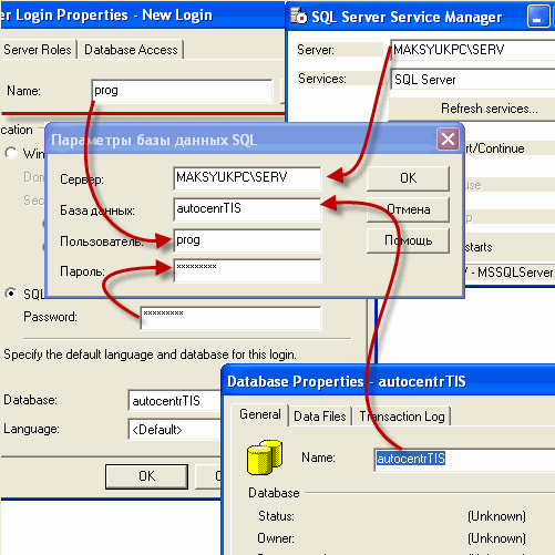 Sql Server 2000 1C Инструкция