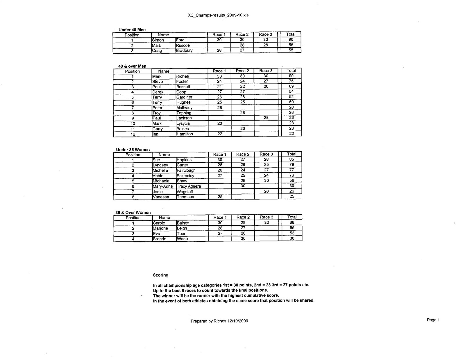[Document+(3).bmp]