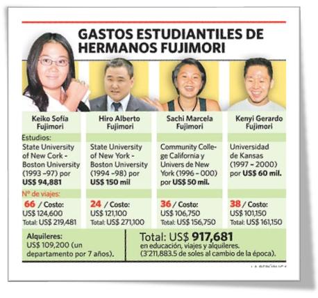 Los+robos+de+keiko.JPG