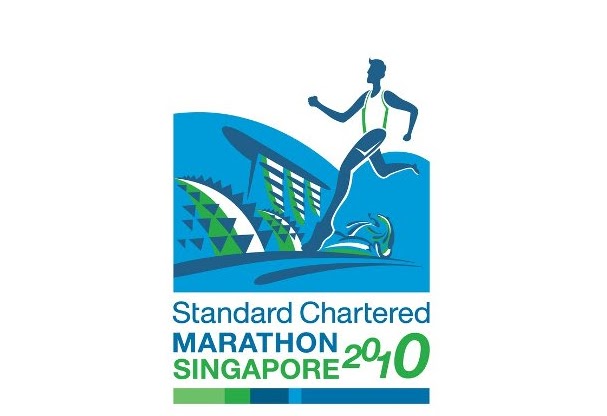 Standard chartered forex