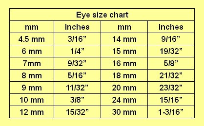 [eyesize.jpg]