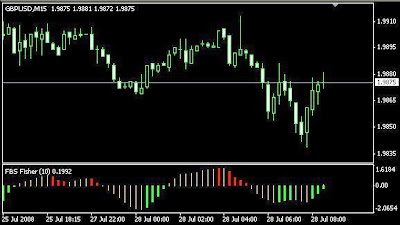 Forex justice