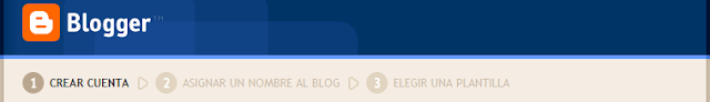 crear un blog