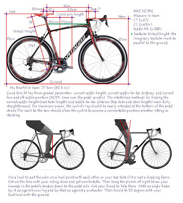 Bike Size Fit Chart