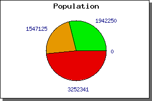 [poppie.php]