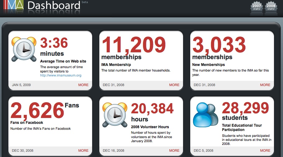 [dashboard.jpeg]