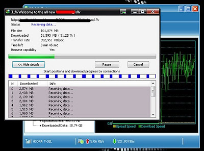 Cara Memperkuat Signal 3G dengan Antena Sendok Cara Memperkuat Signal 3G dengan Antena Sendok